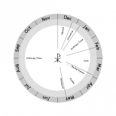 Worship planning christian year seasons of discipleship 400x400